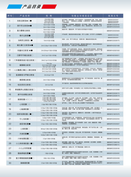 益盛产品目录-04-1