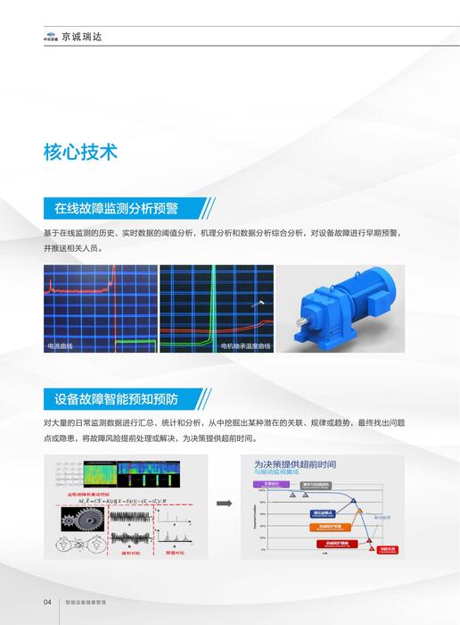 智能工厂06 智能设备健康管理