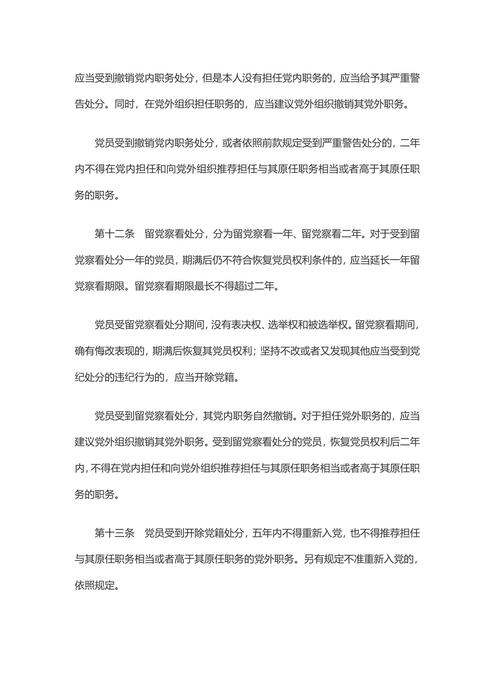 中国共产党纪律处分条例