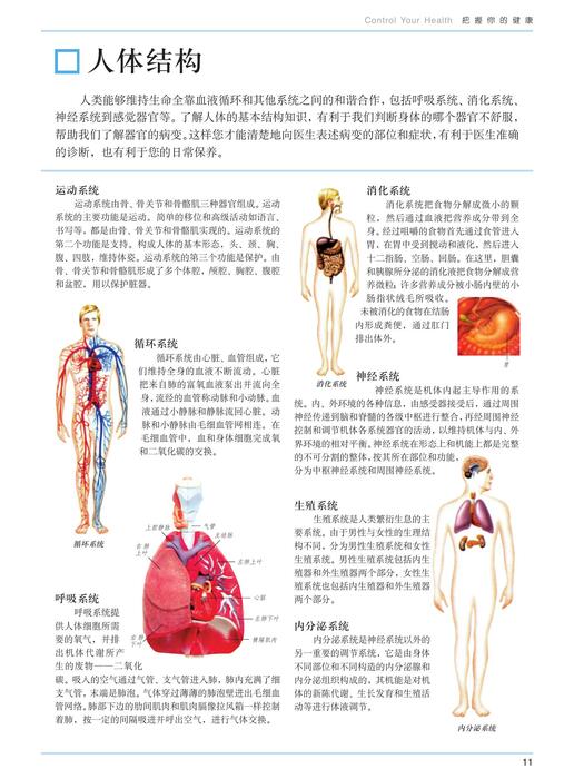 把握你的健康