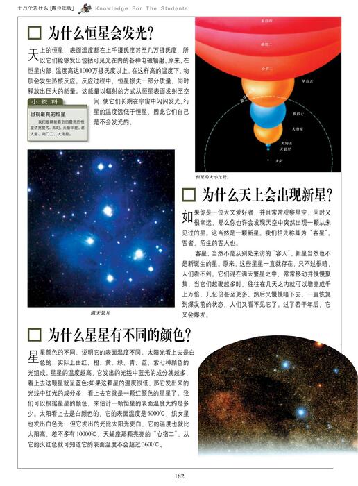 浩瀚的宇宙