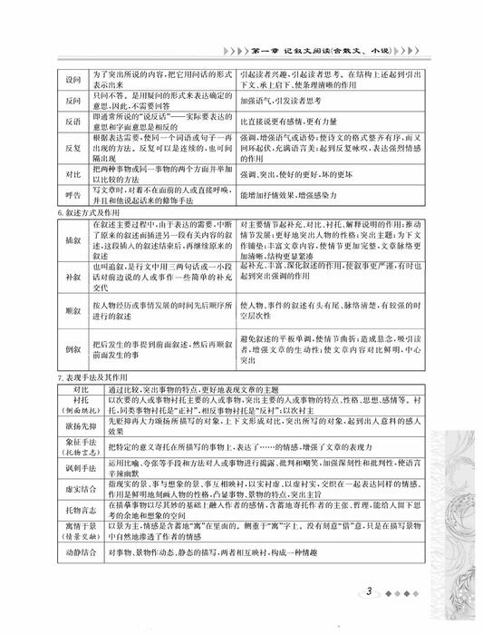 记叙文——九年级