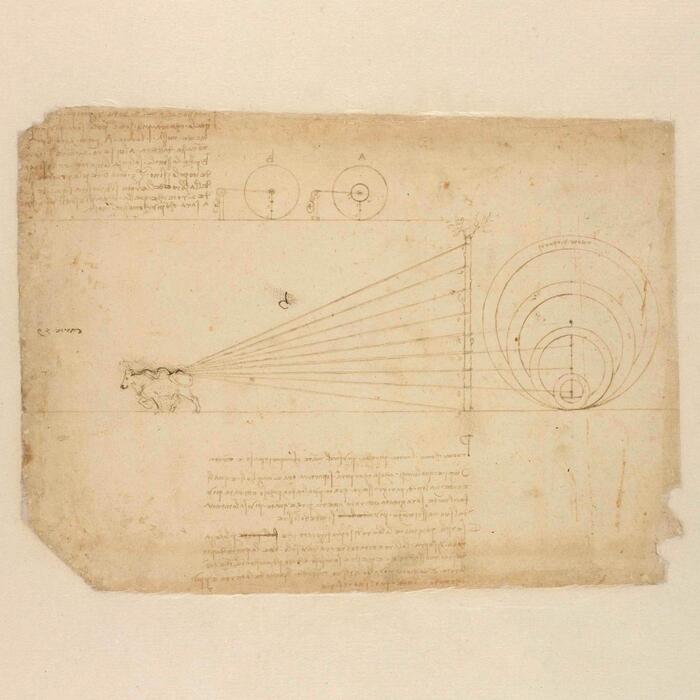 页面提取自－大西洋古抄本.codex atlanticus.12卷.by leonardo da vinci.1478-1519年.意大利安波罗修图书馆藏-8