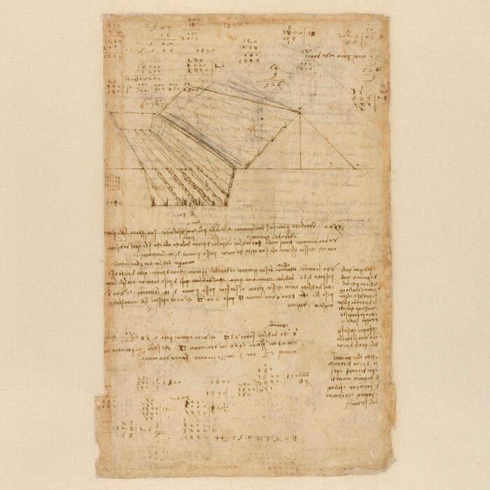 页面提取自－大西洋古抄本.codex atlanticus.12卷.by leonardo da vinci.1478-1519年.意大利安波罗修图书馆藏-8