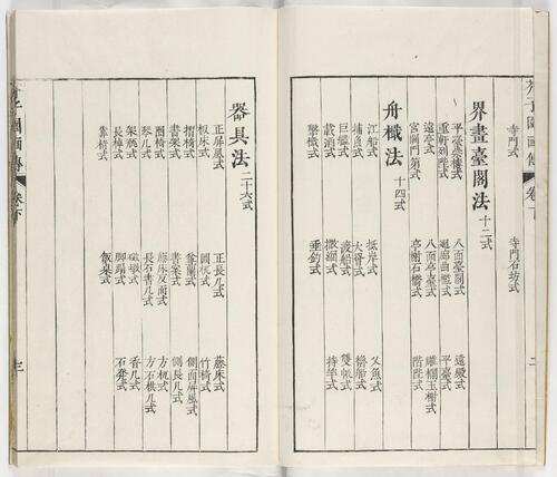 页面提取自－芥子园画传.三集.六卷.清.王槩等辑摹.日本宽延元年河南四郎右衛門彩色套印本.1748年-6