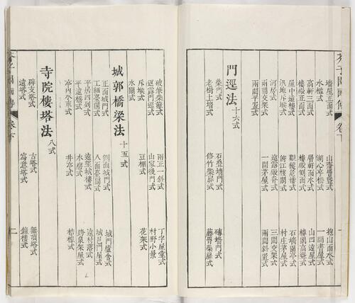 页面提取自－芥子园画传.三集.六卷.清.王槩等辑摹.日本宽延元年河南四郎右衛門彩色套印本.1748年-6