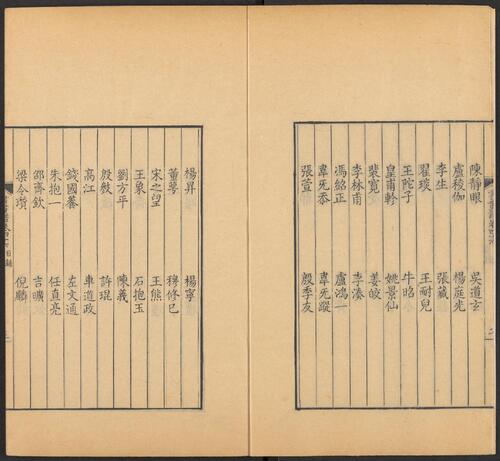 页面提取自－佩文斋书画谱.卷26至50.总100卷.王原祁.孙岳颁等奉旨纂辑.清康熙四十七年内府刻本-15