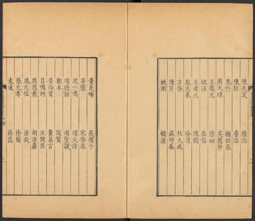 页面提取自－佩文斋书画谱.卷51至75.总100卷.王原祁.孙岳颁等奉旨纂辑.清康熙四十七年内府刻本-4