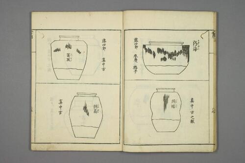 古今名物茶入茶碗之図