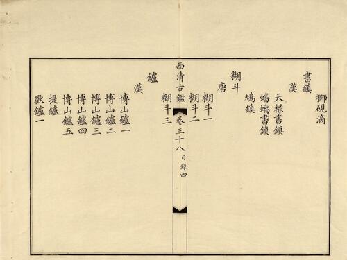 钦定西清古鉴.40卷.附钱录.16卷.清梁诗正.蒋溥等.清光绪14年迈宋书馆铜版印本-20