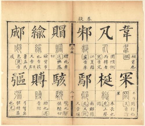 页面提取自－十三经集字摹本.清彭玉雯纂刊.万青铨校正.张小浦鉴定.道光29年刊.1849年-7