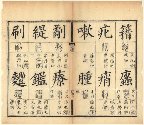 页面提取自－十三经集字摹本.清彭玉雯纂刊.万青铨校正.张小浦鉴定.道光29年刊.1849年-8