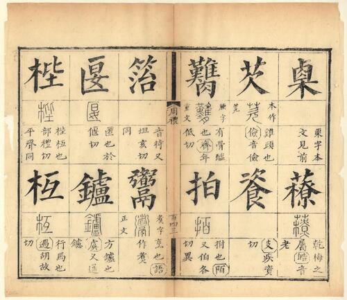 页面提取自－十三经集字摹本.清彭玉雯纂刊.万青铨校正.张小浦鉴定.道光29年刊.1849年-8