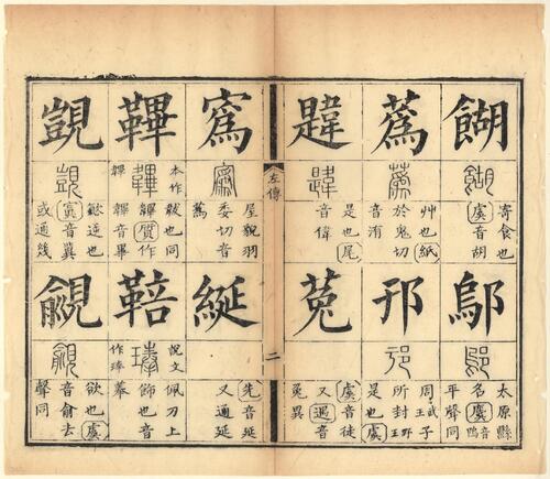 页面提取自－十三经集字摹本.清彭玉雯纂刊.万青铨校正.张小浦鉴定.道光29年刊.1849年-9