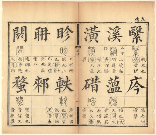 页面提取自－十三经集字摹本.清彭玉雯纂刊.万青铨校正.张小浦鉴定.道光29年刊.1849年-9