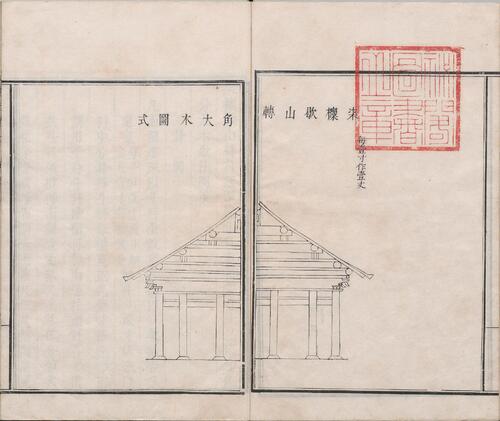 页面提取自－工程做法.清.允礼等纂修.01.卷01至13.总七十四卷.首一卷.清雍正十二年武英殿刊本-4