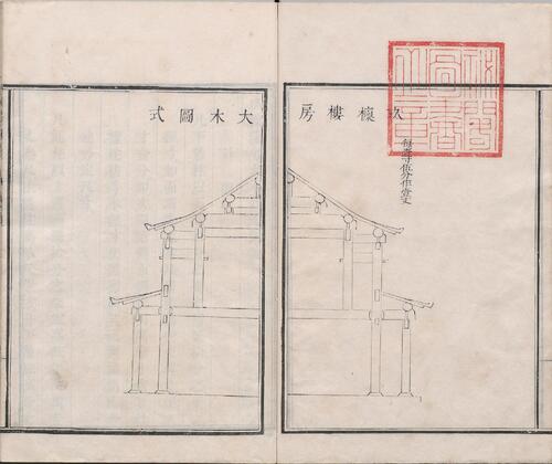 页面提取自－工程做法.清.允礼等纂修.01.卷01至13.总七十四卷.首一卷.清雍正十二年武英殿刊本-5