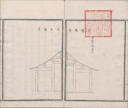 页面提取自－工程做法.清.允礼等纂修.01.卷01至13.总七十四卷.首一卷.清雍正十二年武英殿刊本-7