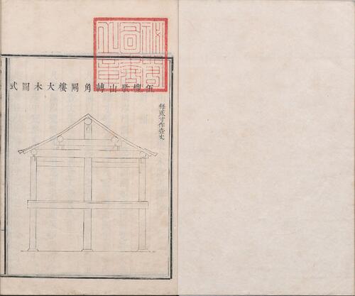 页面提取自－工程做法.清.允礼等纂修.02.卷14至22.总七十四卷.清雍正十二年武英殿刊本-4