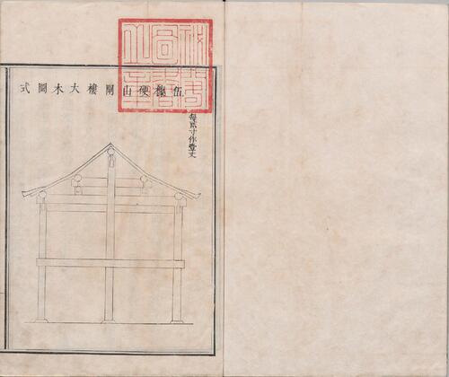 页面提取自－工程做法.清.允礼等纂修.02.卷14至22.总七十四卷.清雍正十二年武英殿刊本-5