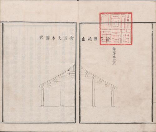 页面提取自－工程做法.清.允礼等纂修.02.卷14至22.总七十四卷.清雍正十二年武英殿刊本-6