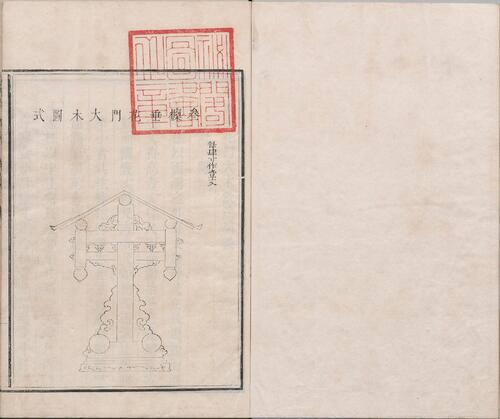 页面提取自－工程做法.清.允礼等纂修.02.卷14至22.总七十四卷.清雍正十二年武英殿刊本-8