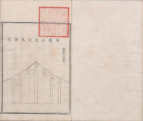 页面提取自－工程做法.清.允礼等纂修.03.卷23至33.总七十四卷.清雍正十二年武英殿刊本-2