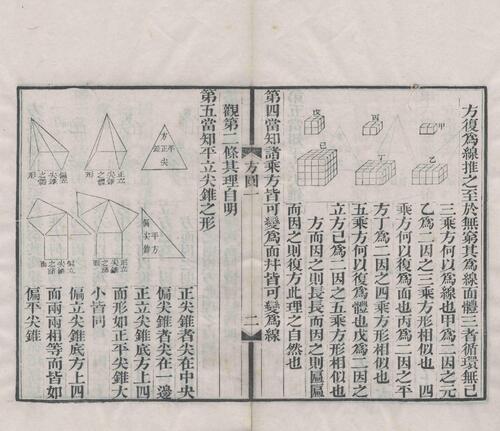 则古昔斋算学.十三种.清.李善兰.撰.清同治六年刊本