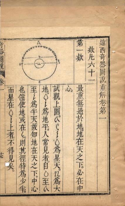 页面提取自－远西奇器图说录最.四卷.德国johann terrenz口授.明王徵.译绘.来鹿堂藏板.1830年刊-2