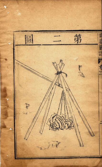 页面提取自－远西奇器图说录最.四卷.德国johann terrenz口授.明王徵.译绘.来鹿堂藏板.1830年刊-5