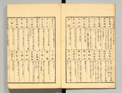 松葉蘭譜.松叶兰谱.长生舍主人著.天保7年.1836