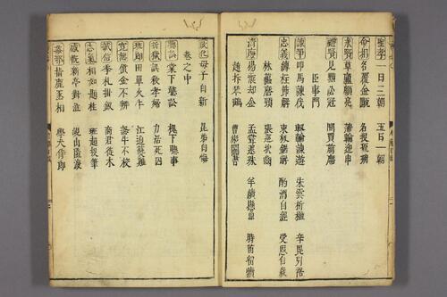 分类合璧图像句解君臣故事.卷上中下.1689刊