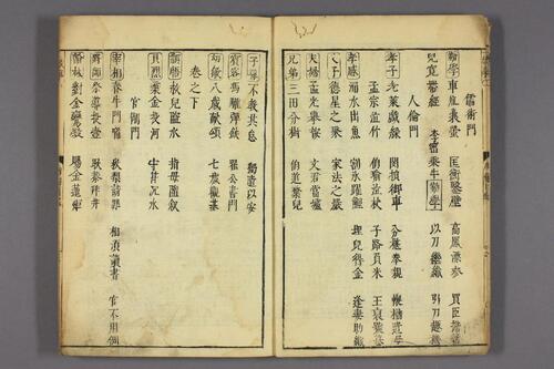 分类合璧图像句解君臣故事.卷上中下.1689刊