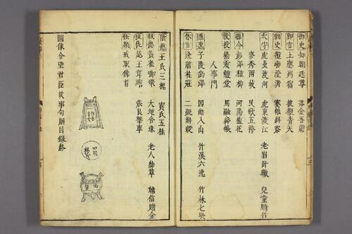 分类合璧图像句解君臣故事.卷上中下.1689刊