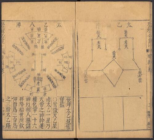 页面提取自－登坛必究.卷25至40.总四十卷.明.王鸣鹤编.袁世忠校 27 (37)