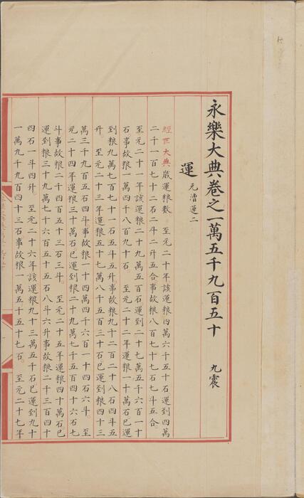 永乐大典.卷15950-15951.运字.明嘉靖隆庆间内府重写本 3