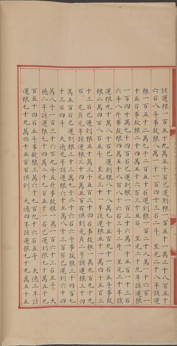 永乐大典.卷15950-15951.运字.明嘉靖隆庆间内府重写本 4