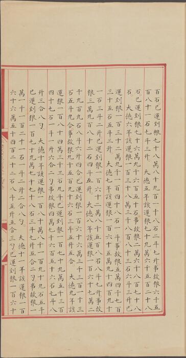 永乐大典.卷15950-15951.运字.明嘉靖隆庆间内府重写本 5