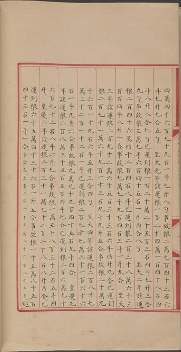 永乐大典.卷15950-15951.运字.明嘉靖隆庆间内府重写本 6