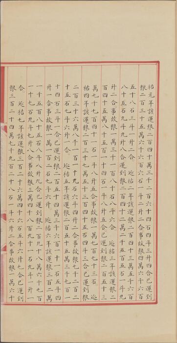 永乐大典.卷15950-15951.运字.明嘉靖隆庆间内府重写本 7