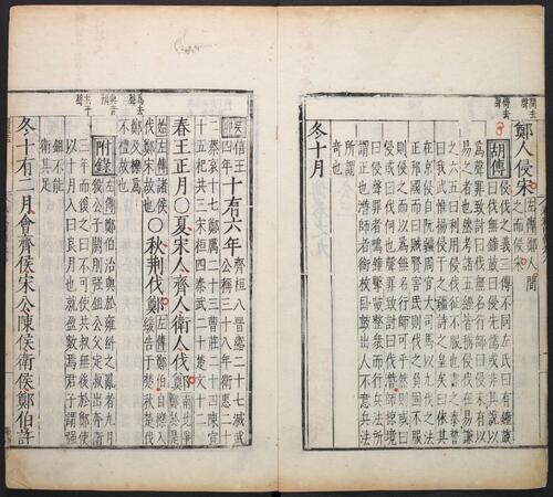 页面提取自－春秋四传.38卷.纲领.提要.列国东坡图说.春秋二十国年表.诸国兴废说.各1卷.明嘉靖时刊-4