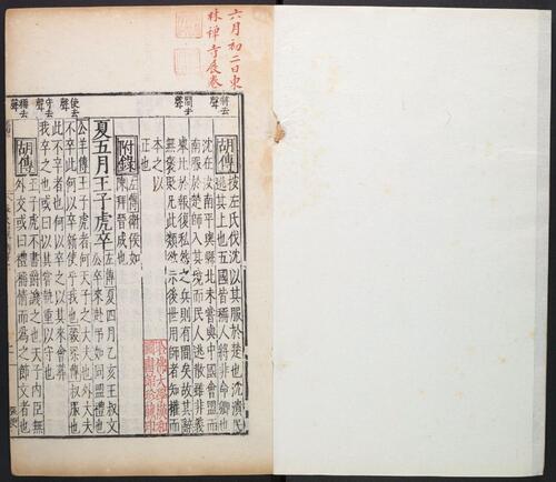 页面提取自－春秋四传.38卷.纲领.提要.列国东坡图说.春秋二十国年表.诸国兴废说.各1卷.明嘉靖时刊-6