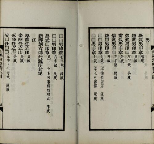 封泥考略.十卷.清.吴式芬.陈介祺同辑.清光绪三十年海丰吴氏潍县陈氏刊本-8