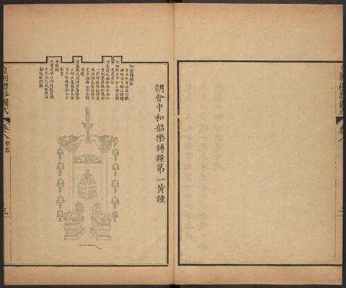 皇朝礼器图式.十八卷.允禄.蒋溥等纂修.乾隆己卯年武英殿-8